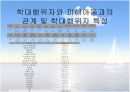 아동학대사례와 원인분석 및 해결방안 8페이지