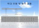 아동학대사례와 원인분석 및 해결방안 9페이지