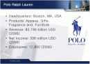 폴로 랄프로렌의 프리미엄 브랜드 마케팅 케이스 영어 발표 PPT  Polo Ralph Lauren   5페이지