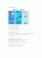 Wimax ( 와이맥스 )의 모든것 3페이지