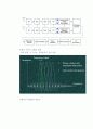 Wimax ( 와이맥스 )의 모든것 16페이지