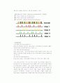 Wimax ( 와이맥스 )의 모든것 19페이지