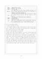 한국의 대통령제와 역대 대통령 21페이지