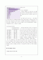 한국의 대통령제와 역대 대통령 28페이지
