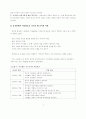 레지오에밀리아 접근법에서 아뜰리에리스타의 역할에 대한 고찰 4페이지