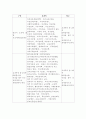 우리 나라 보육제도·유아교육제도의 동향, 문제점을 극복 할 수 있는 발전 방안 3페이지