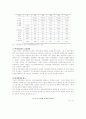 주 택 문 제 13페이지