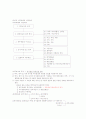 창민사 회계학원론 13장 재무회계의 개념체계 서브노트 1페이지