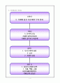 [화학교육] 학습지도안 6페이지