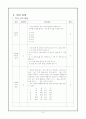 [화학교육] 학습지도안 10페이지