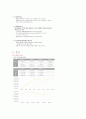 하이트맥주의 분석 5페이지
