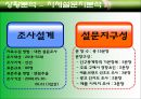 ★광고분석★참이슬fresh 와 처음처럼★대안전략 및 대안전략 26페이지