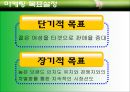★광고분석★참이슬fresh 와 처음처럼★대안전략 및 대안전략 44페이지