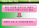 ★광고분석★참이슬fresh 와 처음처럼★대안전략 및 대안전략 46페이지
