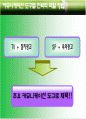 ★광고분석★참이슬fresh 와 처음처럼★대안전략 및 대안전략 50페이지