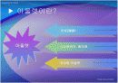 [유통관리론]쇼핑아울렛의 현황과 문제점 및 미래성장방안 (A+리포트) 3페이지