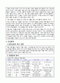 [창업론]아침식사 대용 및 다이어트요 과일도시락 전문점 창업계획서(A+리포트) 5페이지