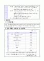 [창업론]아침식사 대용 및 다이어트요 과일도시락 전문점 창업계획서(A+리포트) 10페이지