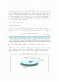 [e비즈니스]국내 게임산업 동향 및 발전방안(A+리포트) 10페이지