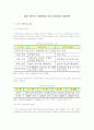 [산업분석론]크루즈선 시장동향 및 국내 조선업계의 대응전략 2페이지