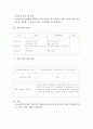 출품작품 제작계획서(아이디어제품) 3페이지