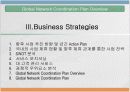 B2B쇼핑몰 사업계획서 16페이지