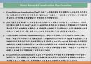 B2B쇼핑몰 사업계획서 23페이지