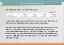 B2B쇼핑몰 사업계획서 27페이지