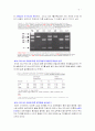 사료섭취량, 지방, 성장과 관련되어 있는 돼지형질 후보유전자, Melanocortin - 4 Receptor(MC4-R)  3페이지