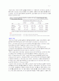 사료섭취량, 지방, 성장과 관련되어 있는 돼지형질 후보유전자, Melanocortin - 4 Receptor(MC4-R)  5페이지