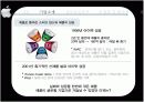 애플의 성공 요인 분석 10페이지