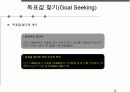 의사결정모델 PPT자료 15페이지
