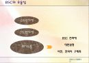 BSC[Balanced Scorecard 균형성과평가제도]분석 19페이지