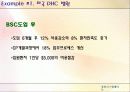 BSC[Balanced Scorecard 균형성과평가제도]분석 39페이지