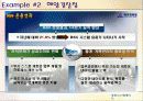 BSC[Balanced Scorecard 균형성과평가제도]분석 44페이지