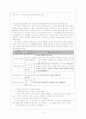 창의적 수업개발론 - 다중지능 접근법 5페이지