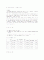 분압기와 분류기 실험 보고서 2페이지