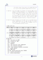 용기라면제조공정 10페이지