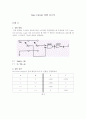 Gate Circuit 실험 보고서 1페이지