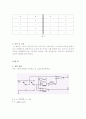 Gate Circuit 실험 보고서 2페이지