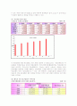 여행업경영론-대중관광의 도래이유 5페이지