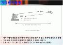 레이더의 구성요소와 전자파방해(Jamming) 신호의 특성 및 T.W.S에 대하여 7페이지