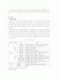 장애인고용정책 2페이지