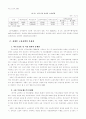 장애인 고용정책의 문제점과 개선방안의 연구 12페이지