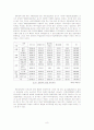 장애인 교육의 실태 및 필요성 분석과 문제 해결방안 모색 8페이지