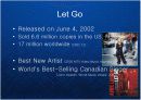 [영어발표] Avril Lavigne - My Favorite Singer 영어 회화 발표 PPT 에이브릴 라빈 4페이지