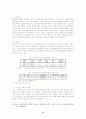 주식시장의 환경변화와 코스닥시장의 문제점 및 발전방향 9페이지