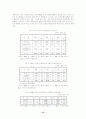 주식시장의 환경변화와 코스닥시장의 문제점 및 발전방향 10페이지
