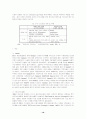 주식시장의 환경변화와 코스닥시장의 문제점 및 발전방향 19페이지