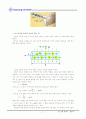 [A+]홀효과(hall effect)의 이론 실험방법 응용분야등.. 8페이지